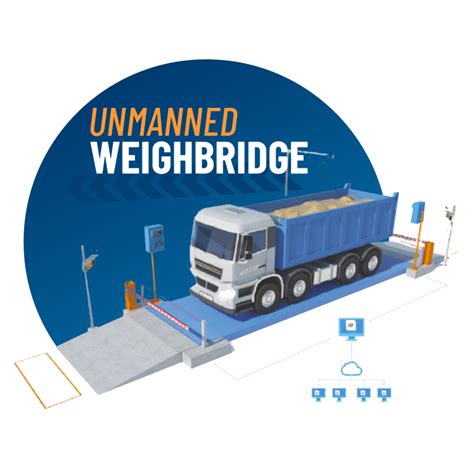 rfid weighbridge system|rfid weigh bridge.